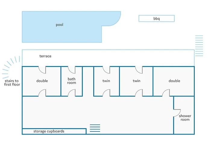 Villa Ladera Mar By Nerja